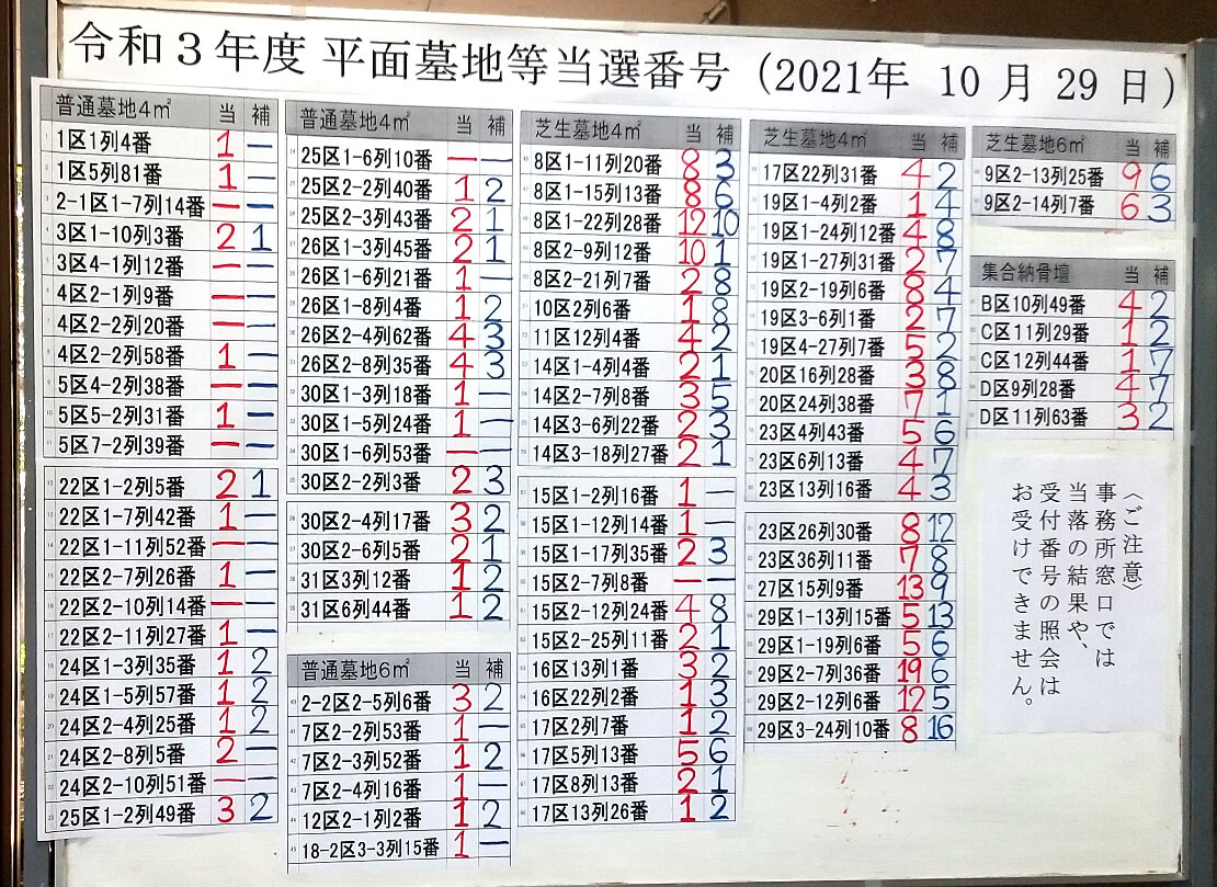 藤沢市営大庭台墓園使用者の再募集について 芝生墓地 大庭台墓園 納骨 彫刻からお墓まで 墓石専門店のアイシン